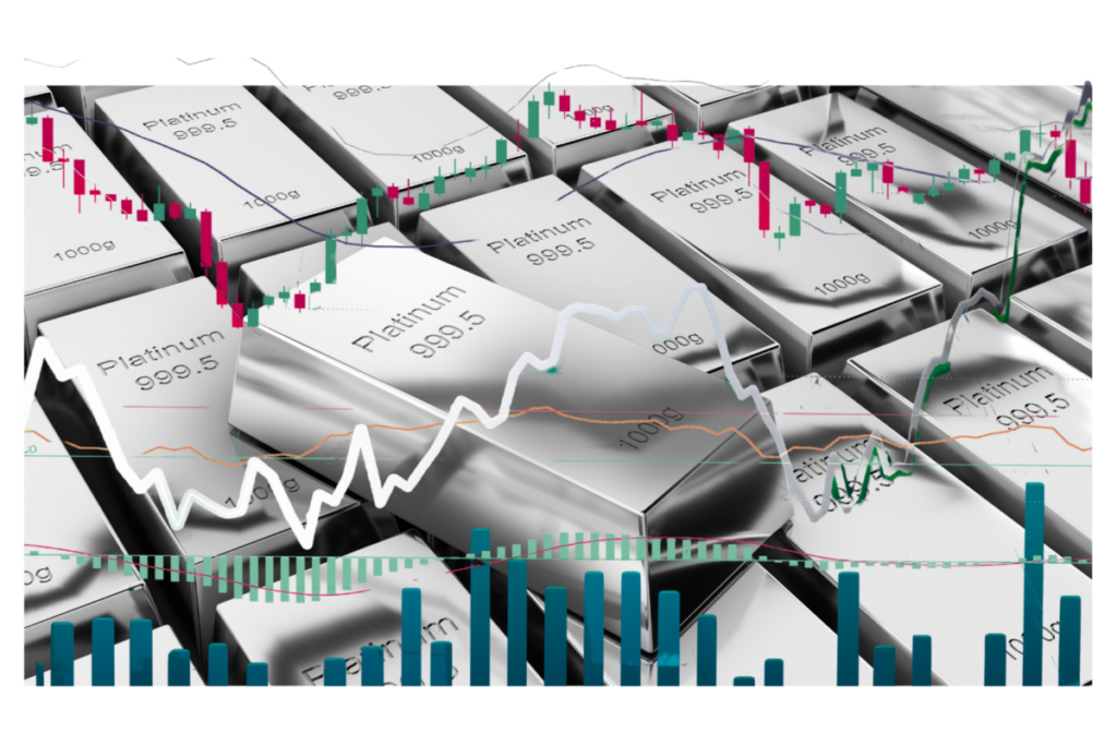 South African Miner Sibanye Stillwater Sees 150% YTD Growth Amid Rising Platinum Prices