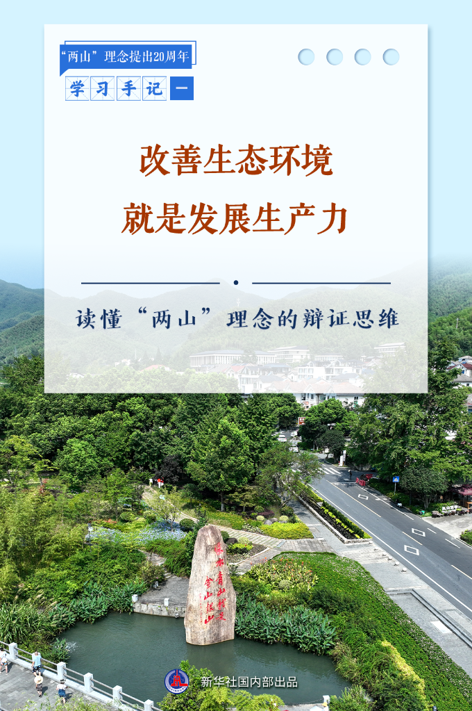 Study Notes | Improving the Ecological Environment is Developing Productivity – Understanding the Dialectical Thinking of the ‘Two Mountains’ Concept