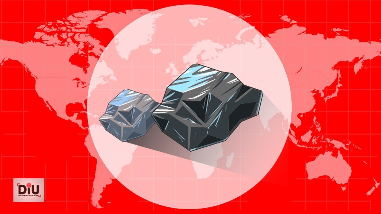 worlds tech runs on rare earths2c and brics sco owns the supply chain