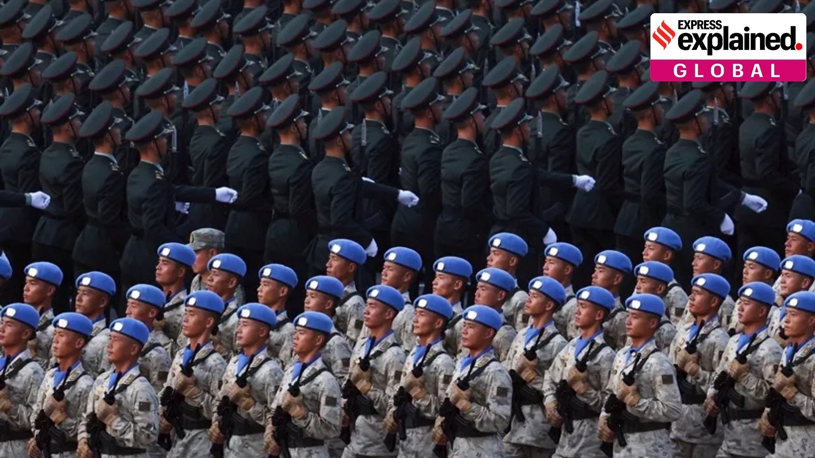 Analysis of China’s Impressive Military Parade Displaying Capabilities and Concerns