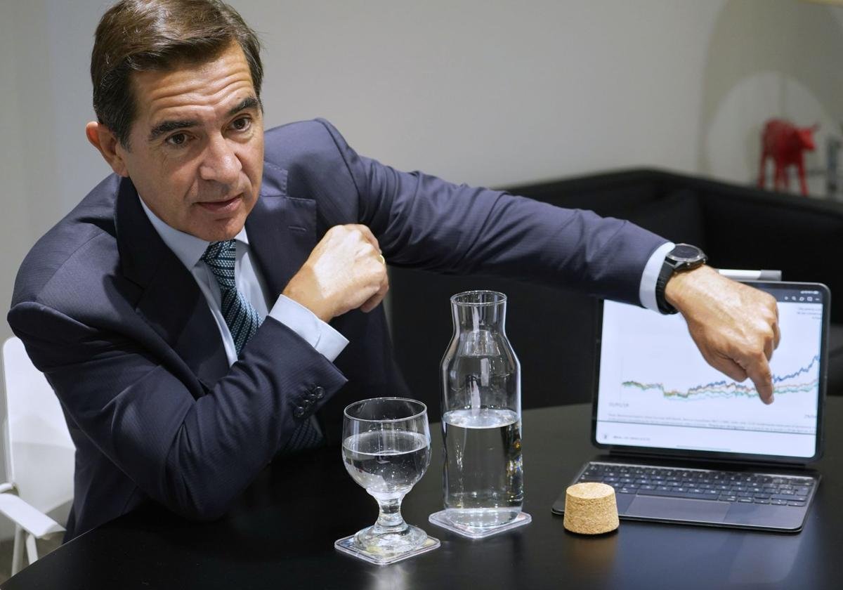 BBVA President says they will not make a second takeover bid for Sabadell if they have to raise the price
