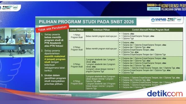 biology and chemistry topics included in snbt literacy test2c snpmb team states