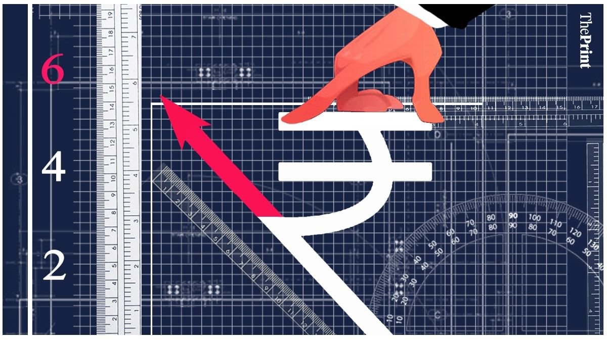 Global Monetary Policy Divergence: An Opportunity for India