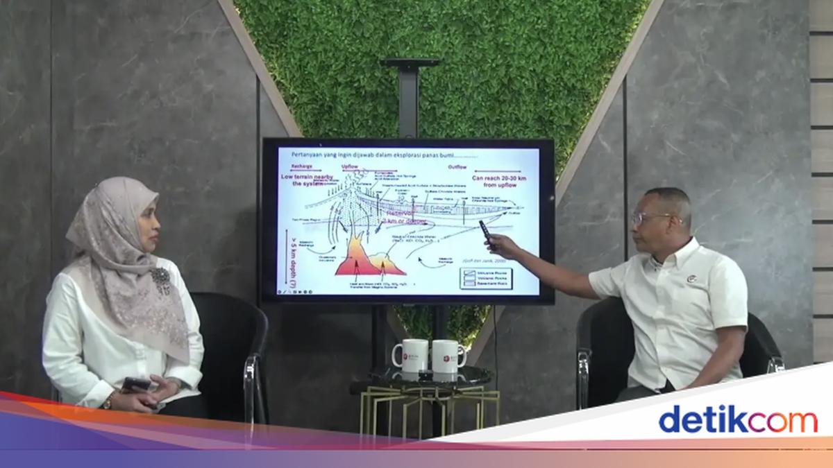 indonesia ranks second in the world in geothermal reserves