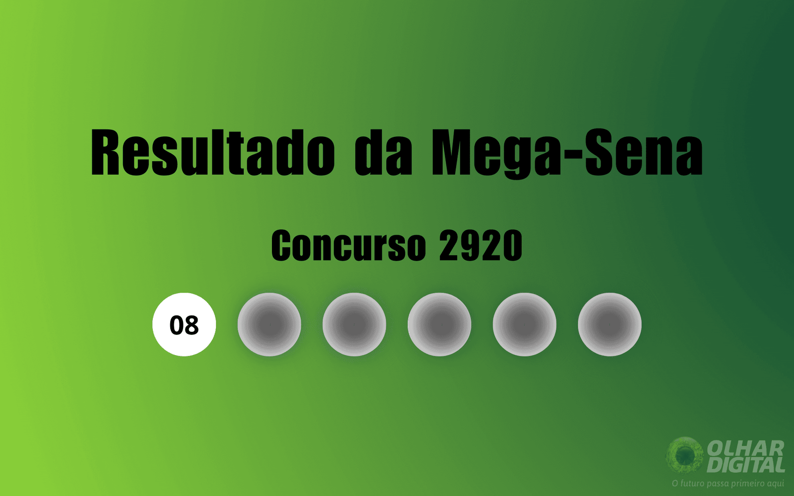 Mega-Sena Results Today: Check Numbers and Winners of Contest 2920 (Saturday, 09/27)