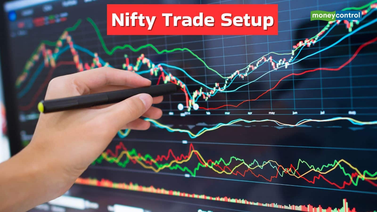 nifty outlook3a key levels and expert analysis for september 30