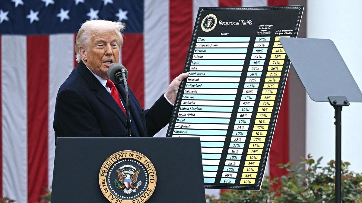 Trump’s Tariff War: A Global South Opportunity