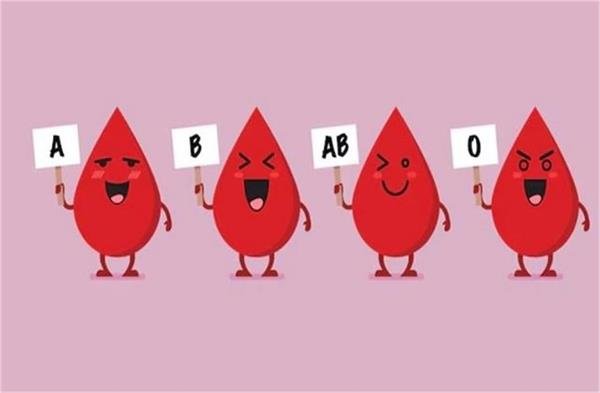 Blood Group Individuals at Lowest Risk of Heart Attack! Major Revelation in Report