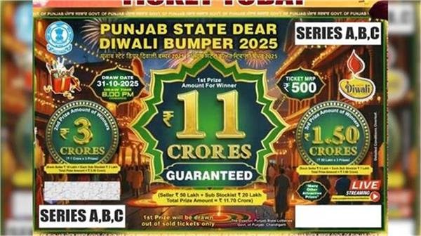 Diwali Bumper 2025: Check Out the Lucky Numbers and Prizes