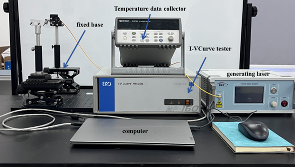 Photovoltaic-Thermoelectric Generators: Improving Efficiency in Power Beaming