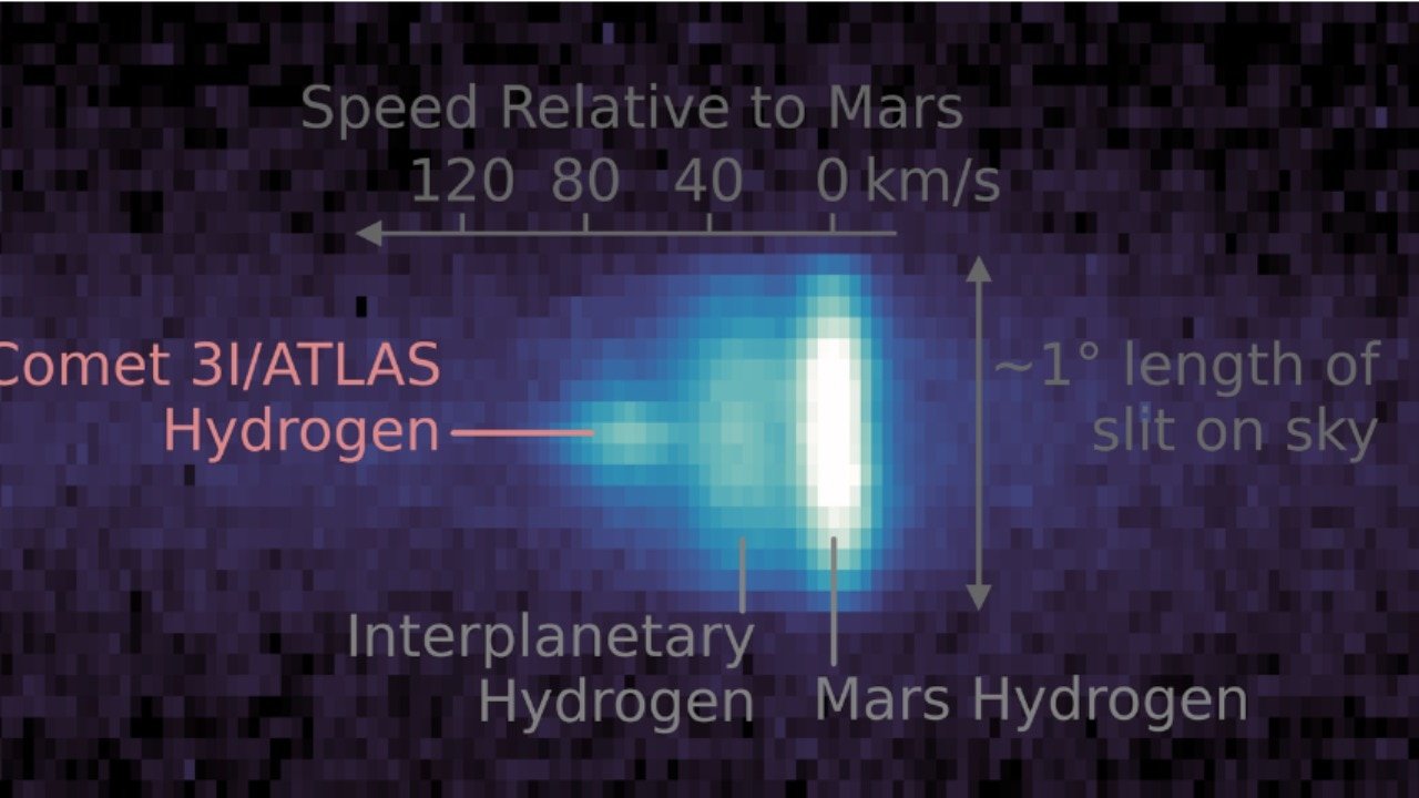 Nasa Spacecraft Captures Rare Photos of Interstellar Comet Older than Solar System