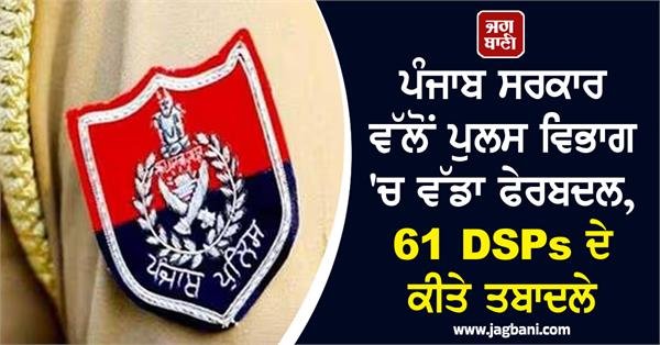 Punjab Government Makes Major Changes in Police Department, Transfers 61 DSPs