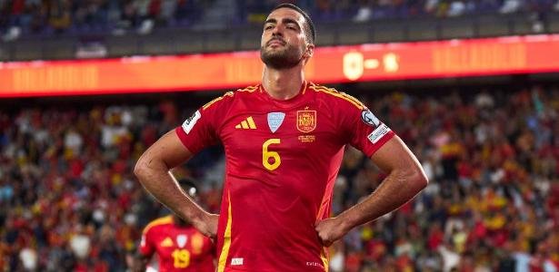 Spain and Three More Teams Can Secure World Cup Spot Today