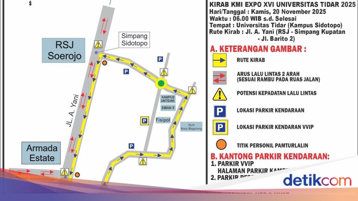 Thousands of Students to Parade in Magelang Tomorrow, Here’s the Traffic Plan